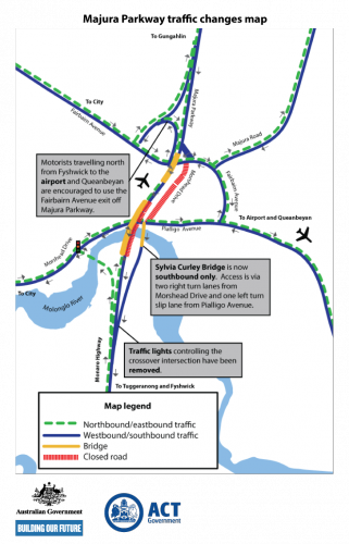 Big changes to Majura Parkway traffic arrangements