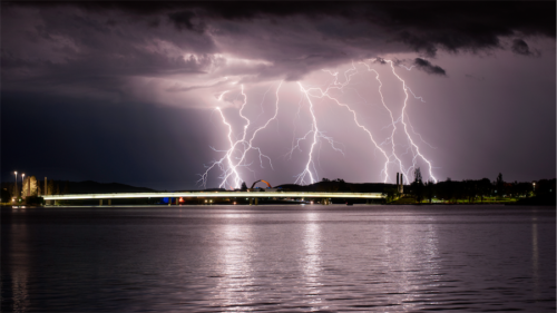 Canberra braces for summer of severe rain storms 